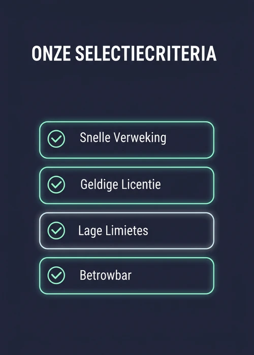 Onze selectiecriteria voor snelle uitbetaling: snelle verwerking, geldige licentie, lage limieten en betrouwbaar.