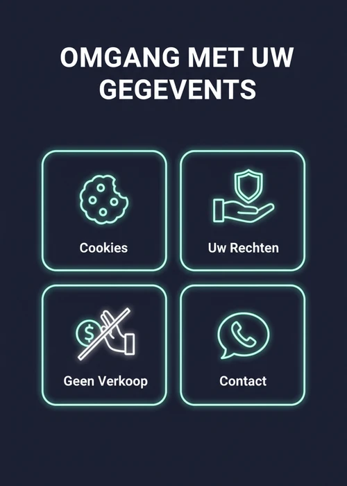 Omgang met uw gegevens bij snelle uitbetaling casino's: cookies, uw rechten, geen verkoop en contact als icoontegels.